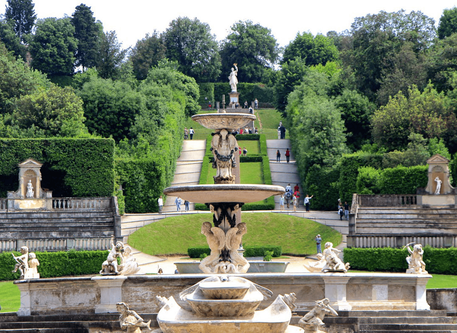 Boboli Gardens
