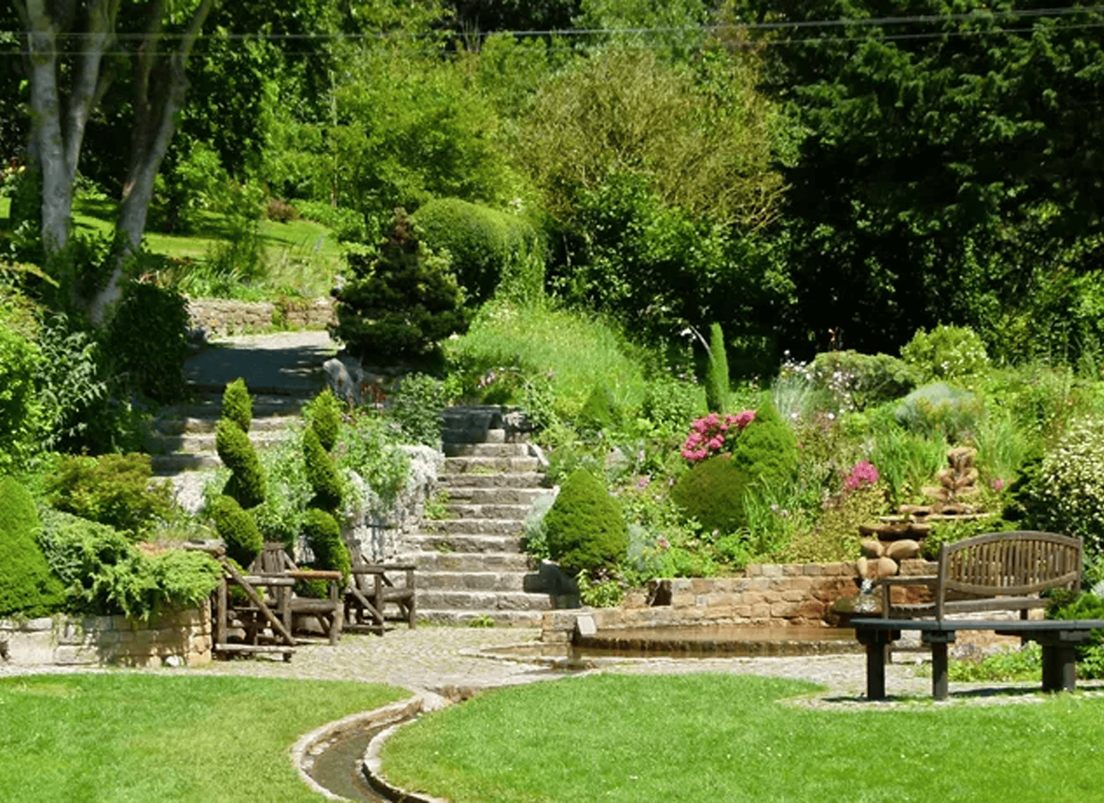 Chalice Well Gardens